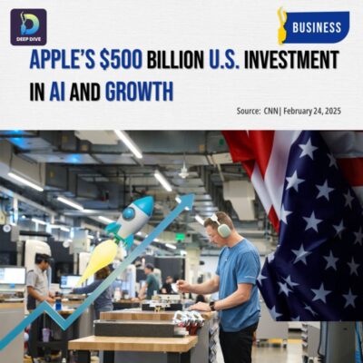 Apple's $500 billion  U.S. investment 