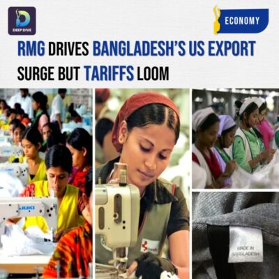 Rmg Drives Bangladesh's Us Export Surge But Tariffs Loom